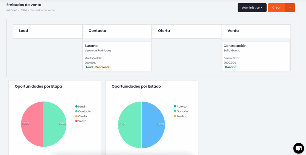 CRM para centros deportivos, CRM deportivo, software CRM deportivo, gestión de clientes deportivos, CRM para gimnasios, fidelización deportiva